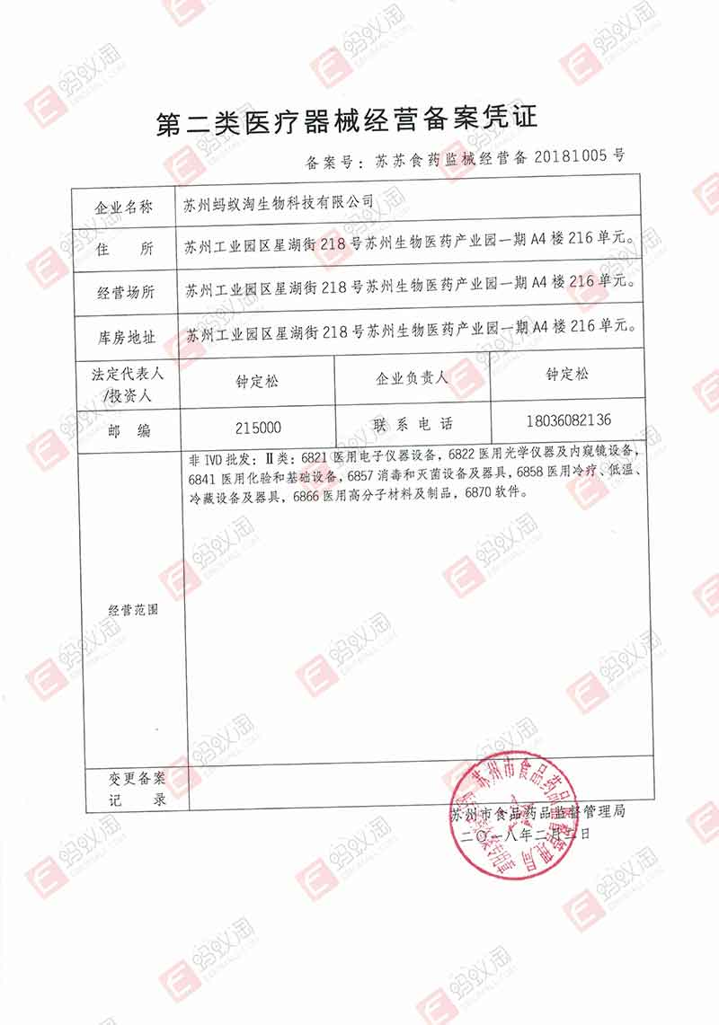 二类医疗器械经营许可证